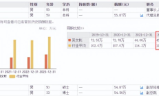 金龙汽车副总吴文彬当了5年代理总裁没转正？今年都59岁了