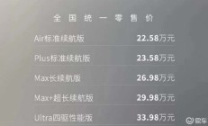 22.58万元起星纪元ES上市，对比智界S7谁更值得入手