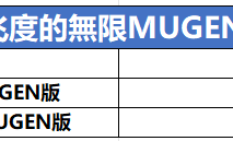 9.78万元起！型格/飞度的無限MUGEN版车型正式上市